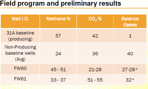 Bio-LNG (08)