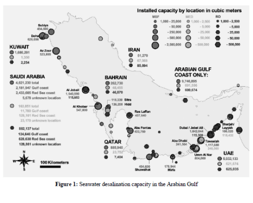 Desalination capacity in Gulf