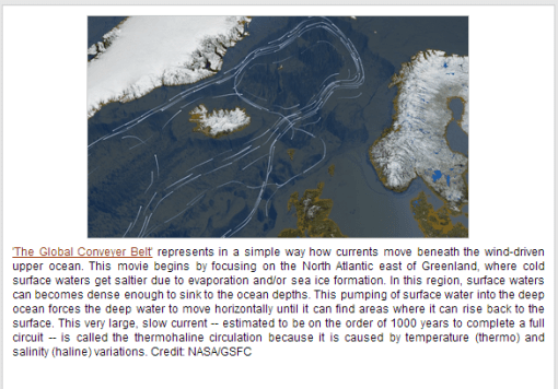 Global conveyor belt