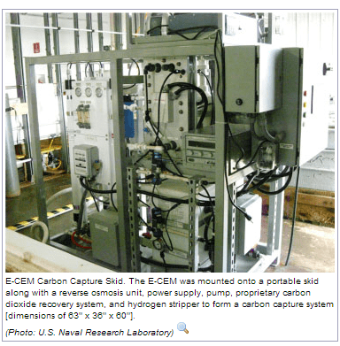 Jet fuel from seawater