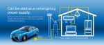 Toyota mirai power&nbsp;supply